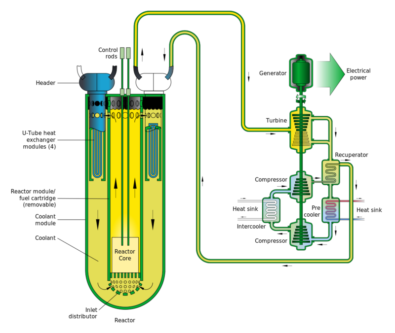 БРЕСТ‑ОД‑300: доставлена четвертая металлическая оболочка реактора БРЕСТ‑ОД‑300: доставлена четвертая металлическая оболочка реактора